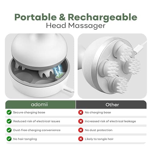 adomii Electric Scalp Massager Cordless, Waterproof Handheld Head Hair Massage Massager, 84 Kneading Nodes & Pet-Friendly Cat Massager- Ideal Gift thumbnail 5