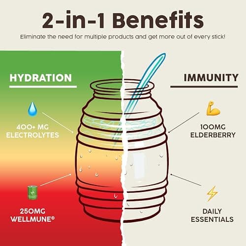 Salud 2-in-1 Hydration Packets + Immunity Electrolytes Powder, Apple - Agua Fresca Drink Mix, Elderberry, Dairy & Soy Free, Non-GMO, Gluten Free, Vegan, Low Calorie, 1g Sugar (15 Servings) thumbnail 5