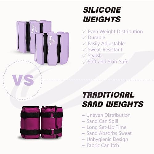 Wrist Ankle Weights for Women Men, Leg Arm Wrist Weights Bangles 1lb*2 1.5lb*2 2lb*2Wearable Weights Pilates Weighted Bracelet for Strength Training Walking Swimming Exercises Yoga Physical Therapy thumbnail 2