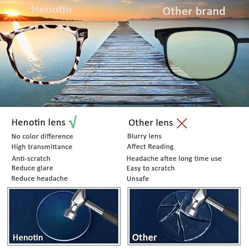 Henotin 4-Pack Blue Light Blocking Reading Glasses Women Men,Spring Hinge Computer Readers,Anti UV Ray Square Nerd Eyeglasses (Mixed Color, 1.25, Diopters) thumbnail 4