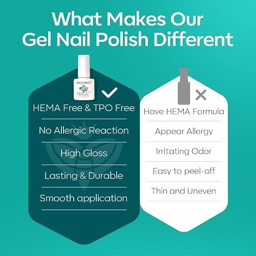 modelones Gel Nail Polish, 6 Colors Hema Free 9D Green Glass Cat Eye Sliver Green Glitter 2026 St Patricks Spring Nail Polish Kit with Magnet Soak Off LED Winter Cateye Nail Art Gel DIY Salon thumbnail 8