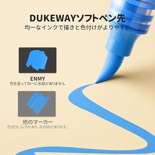 ENMY 24 Colors Set Straight Liquid Acrylic Markers, Illustration Markers, Water-Based, Brush Pen, Art Markers, Art Markers, Cartoons, Fabric Knitting Markers, Canvas, Glass, Wood, Fabric Pens for thumbnail 9