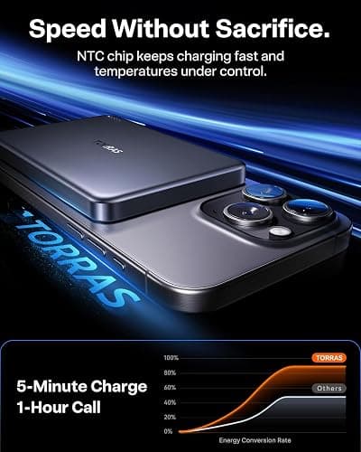 TORRAS MiniMag Power Bank,Ultra-Slim 10,000mAh Magnetic Wireless Portable Charger, 22.5W Fast Charging iPhone Air Magnetic Battery Pack Designed for iPhone 17 Pro Max/17 Pro/Air/16/15/14/13/12, Gray thumbnail 2