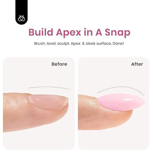 Beetles Builder Gel Set-Sheer Luck 6 Colors 8 in 1 Building Apex Strengthening Thickening Extension DIY Salon at Home for Beginner,Nude Pink Builder Nails Gel,UV & LED Lamp Needed thumbnail 6