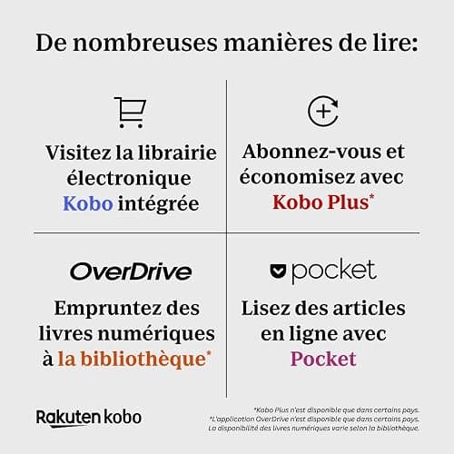 Kobo Clara Colour | Liseuse eBook Couleur | Écran Couleur E Ink Kaleido™ 3 sans Reflets de 6" | Option Mode Sombre | Étanche | Livres Audio | 16 Go de Stockage | Noir thumbnail 10