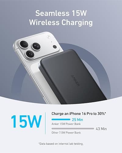 Anker MagGo Power Bank, Ultra-Slim 10,000mAh Magnetic Battery Pack, Qi2 Certified 15W Ultra-Fast MagSafe Compatible Portable Charger, Ergonomic Design, for iPhone17/16/15/14 Series Only（Not for Pixel） thumbnail 3