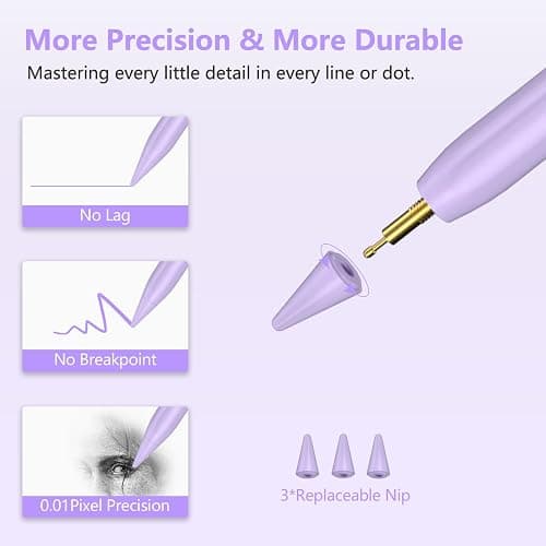 TQQ Pencil Compatible iPad 2018-2025, 2X Faster Charge, Pixel Precision, Tilt Sensitive Stylus Pen for Apple iPad 11/10/9/8/7/6th Gen, Pro 12.9/11/13 Inch M4, Air 3/4/5/M2/M3, Mini 5/6 thumbnail 7