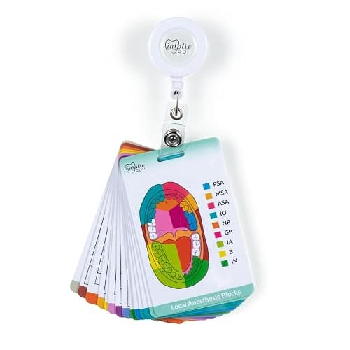 Dental Hygiene Reference & Study Cards - inspireRDH - Image 1