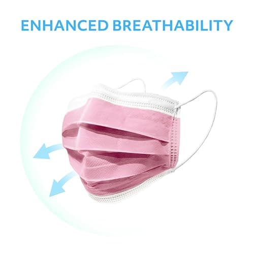 Disposable Face Masks thumbnail 5