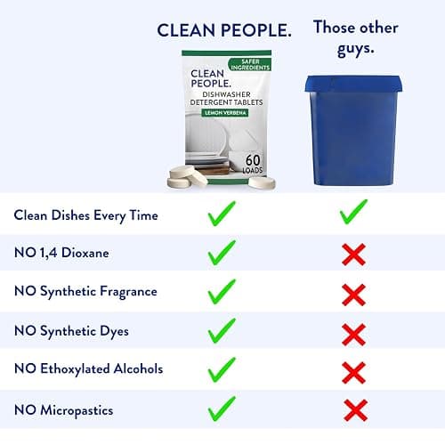 Clean People 100% Plastic-Free Dishwasher Detergent Tablets, 60ct, Lemon Verbena thumbnail 2