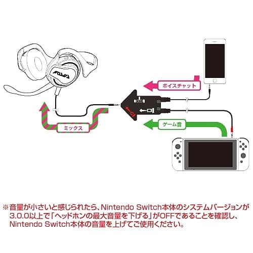 [Nintendo Switch Compatible] Stereo Headset - Squid Hook HDP for Nintendo Switch thumbnail 7