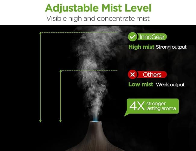 InnoGear Aromatherapy Diffuser & 10 Essential Oils Set, 400ml Diffuser Ultrasonic Diffuser Cool Mist Humidifier with 4 Timers 7 Colors Light Waterless Auto Off for Large Room Office, Dark Wood Grain thumbnail 2