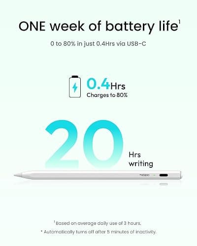 Metapen Pencil Air8 for Apple iPad 2018-2025, 10 Min Faster Charge, Palm Rejection Stylus Pen for iPad a16/11/10/9/8/7/6th Gen, Pro 12.9/11/13-inch M4, Air 3/4/5/M2/M3, Mini 5/6th thumbnail 3