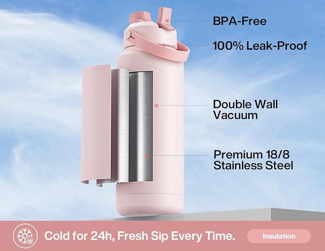 POWCAN 40 oz Insulated Water Bottle with 2-in-1 Straw and Spout Lid, Keep Cold 24H, Leak-Proof, BPA-Free, Double Wall Stainless Steel Water Bottle for Sports, Gym, Travel, and School (Cotton Candy) thumbnail 4