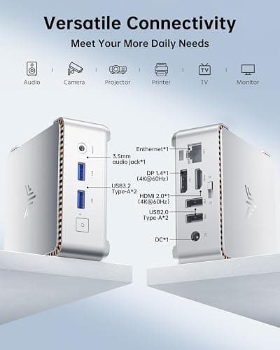 KAMRUI Essenx E2 Mini PC, 16GB RAM 1TB SSD Mini Computers,12th Alder Lake N95 (Beat N100, up to 3.4GHz) Micro PC, HDMI+DP1.4 Dual 4K UHD Small PC,Gigabit Ethernet,WiFi,BT,Home/Office Mini Desktop pc thumbnail 5