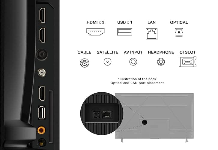 TCL 55PF650K 55-inch 4K Ultra HD, HDR TV, Smart LED Fire TV (Dolby Vision, Dolby Atmos, DTS, HDR 10, Alexa built-in, Airplay2, Miracast) thumbnail 16