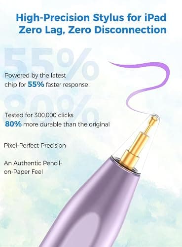 Stylus Pencil for iPad 2026-2018,Magnetic&Palm Rejection&Fast Charge-Purple | 5 Extra Tips-for Apple iPad Pro(M5&M4/)&Air(M4/M3/M2)13/12.9/11inch&iPad(A16)11-6Gen&Mini5/6/7(A17Pro)Gen thumbnail 3
