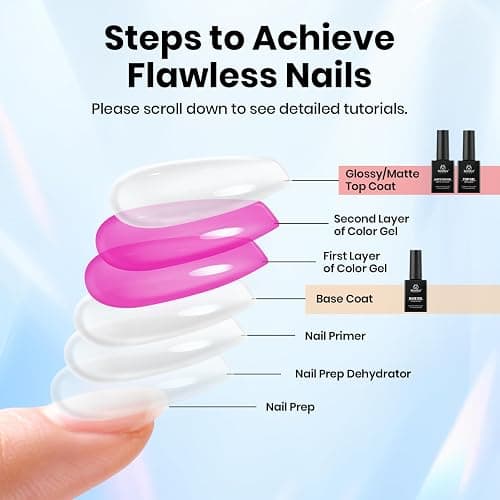 Beetles Gel Top Coat, Matte Top and Base Coat Set, 3 Pcs 10ml Glossy Matte No Wipe Long Lasting Basic Combination Soak Off LED Nail Lamp Art DIY Design Gifts for Women thumbnail 7