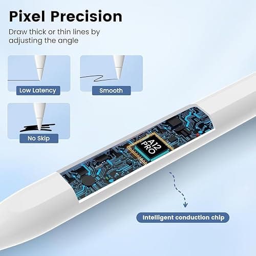 Pencil for Apple iPad A16 10th Generation, Fast Charge Stylus Pen for 2025-2018 iPad A16/11-6th Gen, Air 11"/13" M3/M2/5th-3rd, Pro 13"/11"/M4/12.9", Mini A17 Pro/6/5th Palm Rejection Tilt Sensitivity thumbnail 7