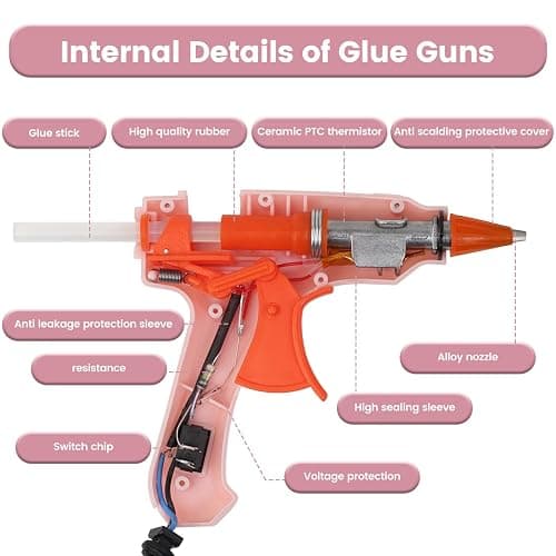 Hot Glue Gun Kit with 30 Glue Sticks, 20W Mini Glue Gun Set (Pink) | Fast Preheating, Compact, Hot Melt Glue Gun Ideal for School Classroom Crafts DIY Arts and Quick Home Repairs thumbnail 3