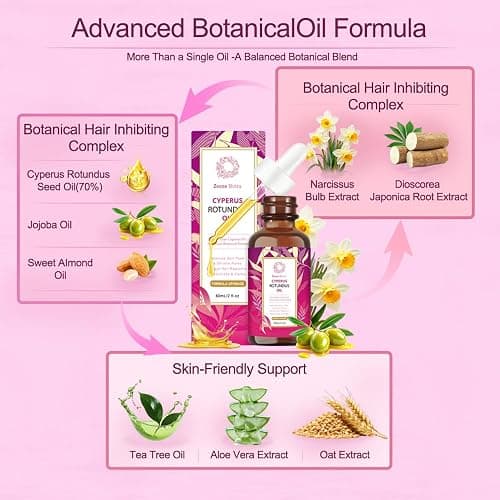 Zoone Nutra Cyperus Rotundus Seed Oil 60ml – Enhanced Botanical Formula with Hair Inhibiting Complex, Infused with Narcissus & Japanese Yam Extract, Lightweight Body Care Blend thumbnail 3