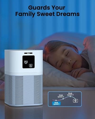 VEWIOR Air Purifiers for Home, Air Purifiers for Large Room up to 1200 sq.ft, H13 True HEPA Air Filter with Fragrance Sponge 6 Timers Quiet Air Cleaner for Pet Dander Wildfire thumbnail 6