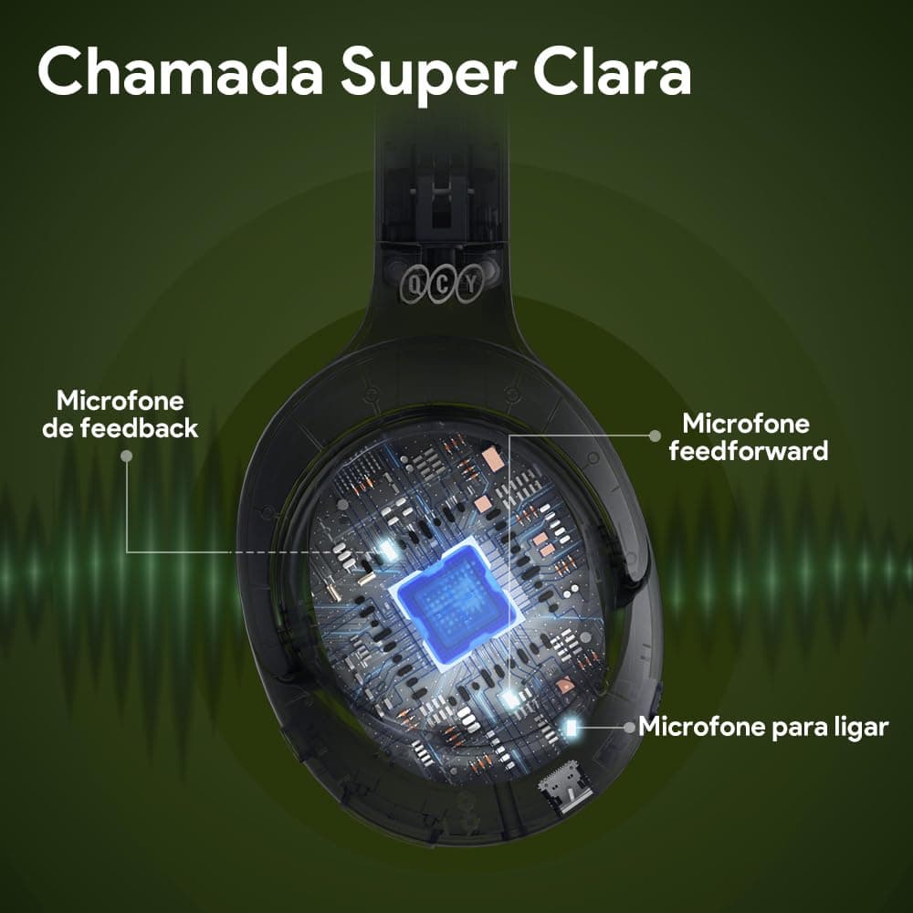 QCY H3 ANC Fone de Ouvido Bluetooth, Cancelamento de Ruído Ativo Headphone Bluetooth 5.4 Headset com Microfone, Certificação Hi-Res Audio, Conexão Multipontos, 60 horas reprodução, Preto - Preto thumbnail 4