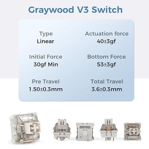 EPOMAKER LEOBOG Graywood V3 Switch Set, Linear Cearmy Switch, 40gf, 3 Pins Pre-lubed, 100 Pieces for Customizing Mechanical Keyboards thumbnail 3