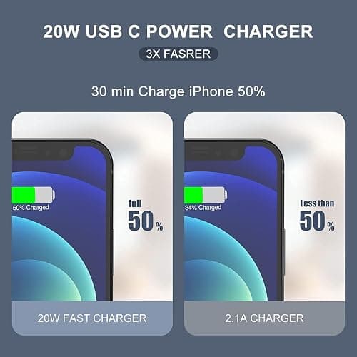 iPhone Fast Charger,Type C Wall Charger Block Plug and 10ft USB C to Lightning Charging Cable Cord Long,Power Adapter Cube Brick Box for Apple iPhone 14 Pro Max/14 Plus/14/13/12 Mini/11/XS Max/XR/iPad thumbnail 5