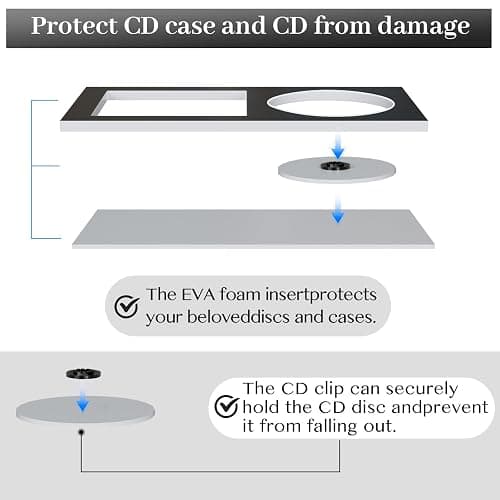 Allenkwok CD Display Frame for Discs & Cases – EVA Foam Slot, Black Flocked Fabric – Home Decor Desktop and Wall Mountable (7.7" x 14.4") thumbnail 6