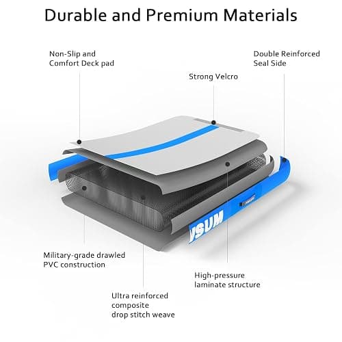 AWSUM Inflatable Gymnastics Mat 6.6ft/10ft/13ft/16ft/20ft/23ft Tumble Track | Air Gymnastics Tumbling Tracks 4/8 inches Thick with Electric Pump for Training Cheerleading Yoga Home Gym Outdoor Park Use thumbnail 6