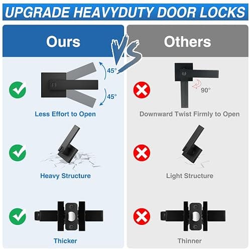 Plustool 8 Pack Matte Black Door Handles, Keyless Interior Door Knobs, Privacy Door Lever Locksets for Bedroom Bathroom, Heavy Duty Square Door Lock (2.0lb), Reversible for Left&Right Handled Doors thumbnail 5