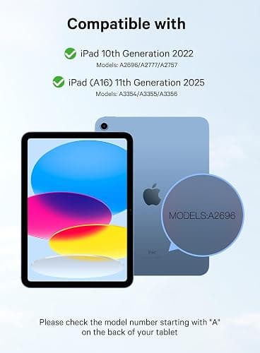 CHESONA for iPad 10th Generation Case with Keyboard, 2 Wireless Channels for iPad (A16) 11th/10th Gen (2025/2022), Backlight, Flip Stand Case with Pencil Holder, Multi-Touch Trackpad, White thumbnail 2