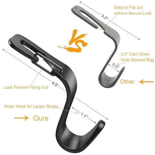 4 Pack Car Back Seat Headrest Hook Hanger for Purse Grocery Bag Handbag Hat thumbnail 2