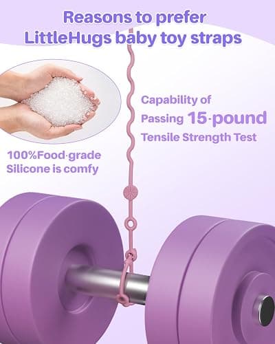 LittleHugs Toy Straps for Baby, 6pcs Adjustable Toy Holder for Stroller Accessories, Silicone Tether Pacifier Clip, No Throw Travel Essential Leash for High Chair, Car Seat thumbnail 3