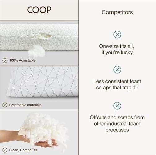 Coop Home Goods Maternity Pillow - Memory Foam Body Pillow for Pregnancy, Original Pregnancy Pillow, Side Sleeper Body Pillow, Full Body Pillow for Sleeping, Pregnancy Pillows for Sleeping (White) thumbnail 7