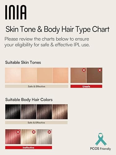 Laser Hair Removal Device for Women and Men, INIA Fond Hair Remover with Long-Lasting in Hair Reduction for Body&Face, Safe at-home Results for Armpits, Bikini and Legs thumbnail 3