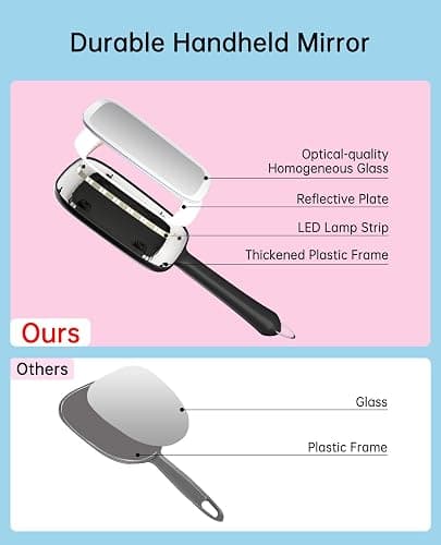 Famihomii Hand Mirror with 3 Light Color & Dimmable, Lighted Handheld Mirror, Lightweight & Durable, Portable & Hangable for Makeup Application, Hair Styling, Shaving, Battery Operated thumbnail 4