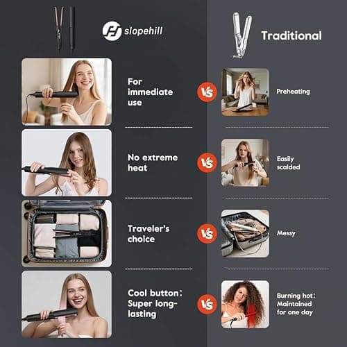 slopehill 2-in-1 Hair Straightener and Blow Dryer, Professional Flat Iron with High-Speed Airflow Technology for Straight, Smooth Hair (Black) thumbnail 7