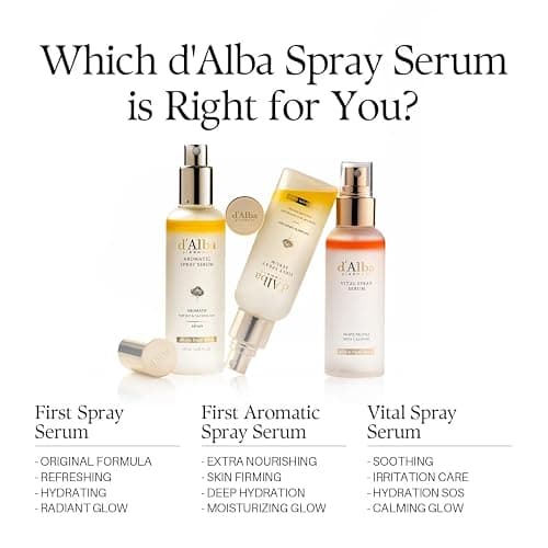 [2 Bottles] d'Alba Piedmont Italian White Truffle First Spray Serum, Vegan Skin Care, Hydrating Face Moisturizer, Glow Serum for Radiant Skin, Non Comedogenic, All In One Mist (total 6.76 fl oz.) thumbnail 9