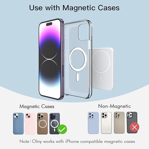Batterie Externe Magnétique, Charge Rapide Chargeur Sans Fil 5000mAh Power Bank, 15W USB C Portable Batterie Entrée Powerbank Induction Compatible avec iPhone 16/15/14/13/12/Plus/Pro/Pro Max Series thumbnail 2