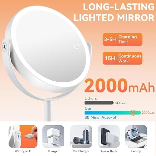 Auxmir Specchio Trucco con Luci 30X/1X Bifacciale, Specchio Ingranditore 8", Specchio da Tavolo Ricaricabile 2000mAh, 3 Colori di Luci 64 LED Rotazione a 360° Smontabile per Camera da Letto, Viaggio thumbnail 8