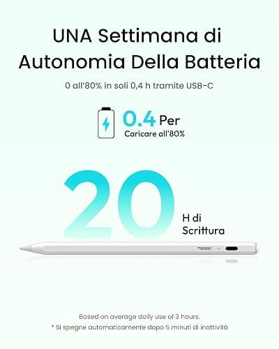 Metapen Penna Air8 per Apple iPad 2018-2025,Pencil per ipad con 2X Ricarica Rapida,Rifiuto del Palmo,Compatibile con iPad Air 5/4/3/11''M2/M3,iPad 11 A16/10/9/8/7/6,Pro 12.9/11/13''M4,M5,Mini 5/6 thumbnail 3