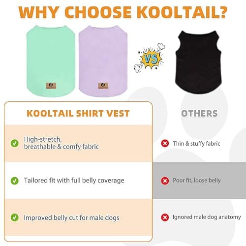 KOOLTAIL Dog Clothes for Large Dogs Girl Boy, 2 Pack Cotton Comfortable Dog T Shirts Coats for Outdoor, UV & Insect Protection Anti-Hair Loss & Lightweight Pet Vest Tank Tops Apparel,Green&Purple,2XL thumbnail 5