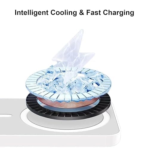 For Magsafe Power Bank, Wireless Portable Charger, 5000mAh Magnetic Wireless Power Bank Fast Charging with USB C in&Out Battery Pack, Portable Phone Charger For iPhone 17/16/15/14/13/12 Pro Max thumbnail 5