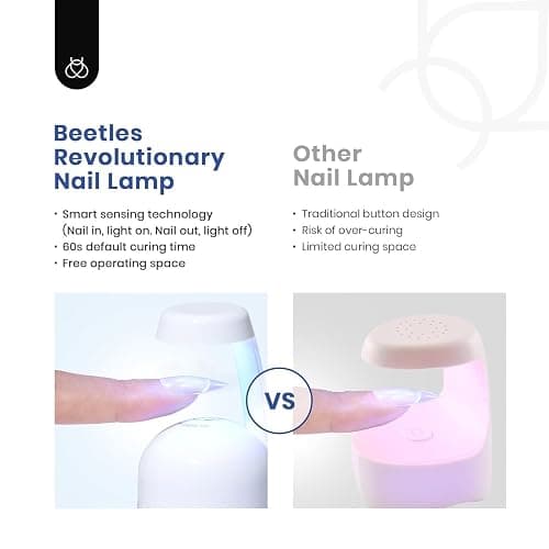 Beetles Gel Nail Kit Amond Shape - 504Pcs Gel Nail Kit Easy Nail Extension Set Etch X Nail Tips Short Medium Almond Half Matte Nail Tips 9 in 1 Nail Glue Uv Led Nail Gift for Women thumbnail 5
