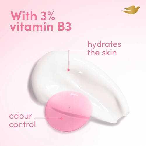 Dove Raspberry & Rose Whole Body Deodorant Cream 0% aluminium deodorant with vitamin B3 for all-day odour control 75 ml thumbnail 6