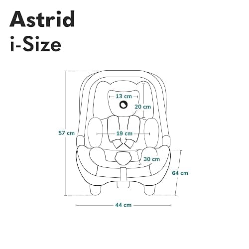 Lionelo ASTRID i-Size Baby Autositz 40-87 cm, Babyschale Gruppe 0+, Rückwärtsgerichtete Montage, 3-Punkt-Sicherheitsgurt Seitenschutz, Sitzeinlage Dri-Seat thumbnail 2