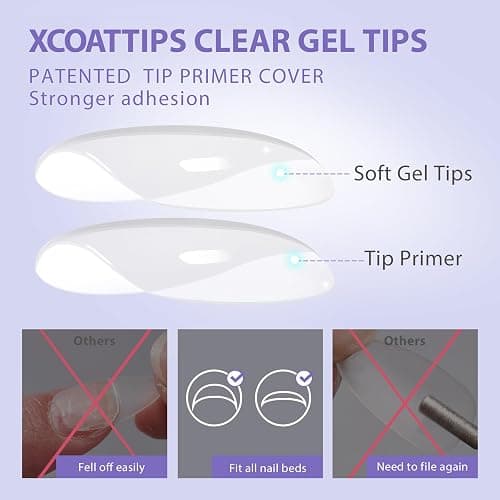 Extra Short Almond Nail Tips - BTArtbox XCOATTIPS Gel Nail Tips Natural with Tip Primer Cover, Pre-shaped Full Matte Oval Gel Press On Nails Clear Soft Fake Nails for Daily Nail Art thumbnail 2