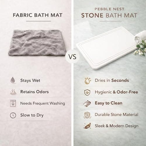 Pebble Nest Stone Bath Mat – Diatomaceous Earth Quick Drying Non-Slip Bathroom Mat – Absorbent Diatomite Shower Mat, Durable & Easy to Clean, Modern, 23.6" x 15.3", (White - Linea) thumbnail 4